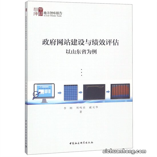 做网站需要多少钱?