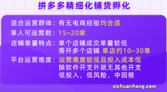 10个你不知道的淘宝购物小技巧