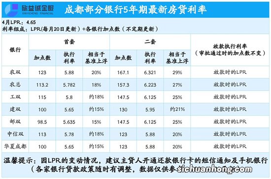 某惠起诉借款人被驳回，剧情反转！快看看你的网贷有这类担保费吗