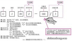 电工知识：一键启停电路工作原理，接线技巧，实物图解