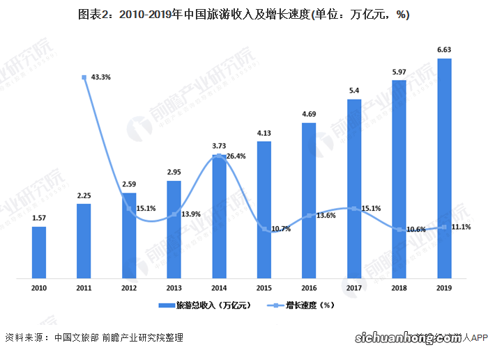 见证中国经济内生动力 折射什么信息？