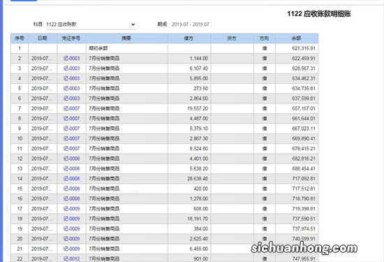 账务处理——取得交易性金融资产