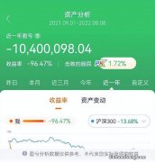 炒股十人九亏，是真的吗？