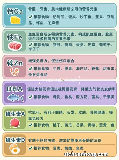 维生素AD对宝宝健康很重要 补充维生素AD注意事项