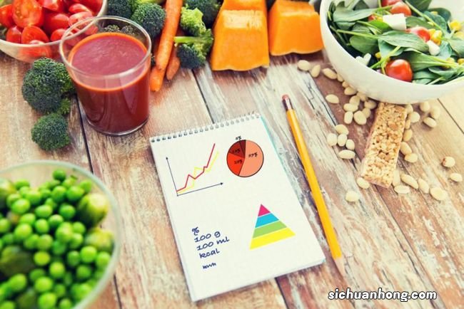 长期不吃晚餐 除了变瘦 或许还可以缓解这4个问题不妨了解下