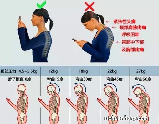 ?看手机的正确姿势 学会了吗?