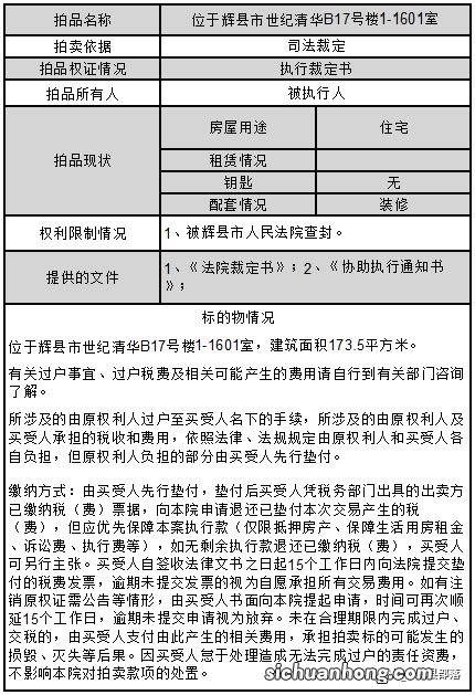 淘宝的司法拍卖购房,中间的风险问题可要小心了