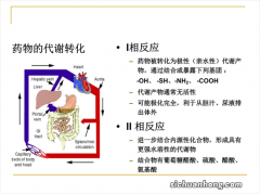 ?肝不好的三种信号 怎么疏肝？