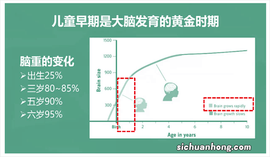 血型影响智商？哪种血型的宝宝，比普通人更聪明？告诉你答案