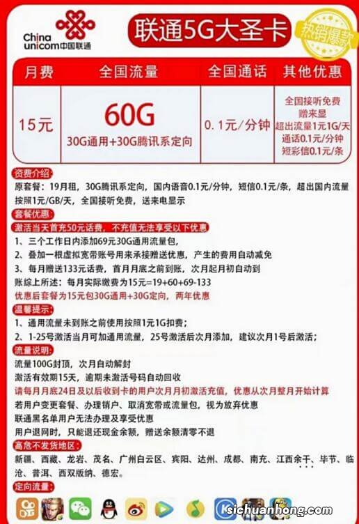 走过最长的路，就是联通的套路？？ 八月份网上办了个联通王卡，当