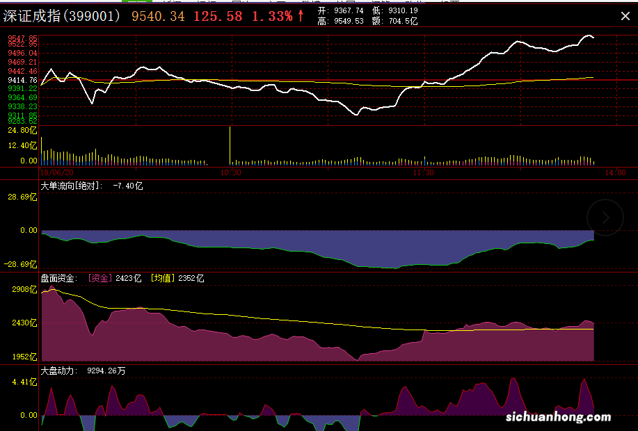 下周给你个逃命的机会