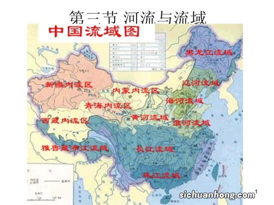 世界最长的十条河流，密西西比河上榜，第二是世界流量最大的河流