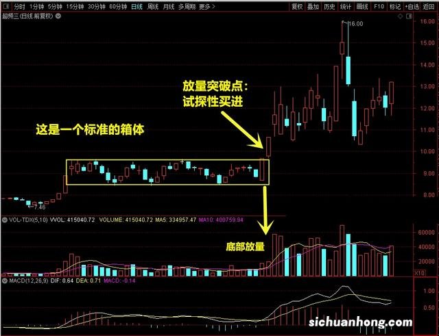 美股道琼斯指数受到“重创”下跌460点，为什么？会不会波及A股市场？