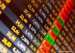 为什么中国的股市十年来下跌了3000点？