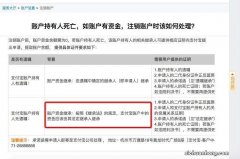 人死了，P2P、支付宝、微信、银行存款怎么取，欠款需要还吗？