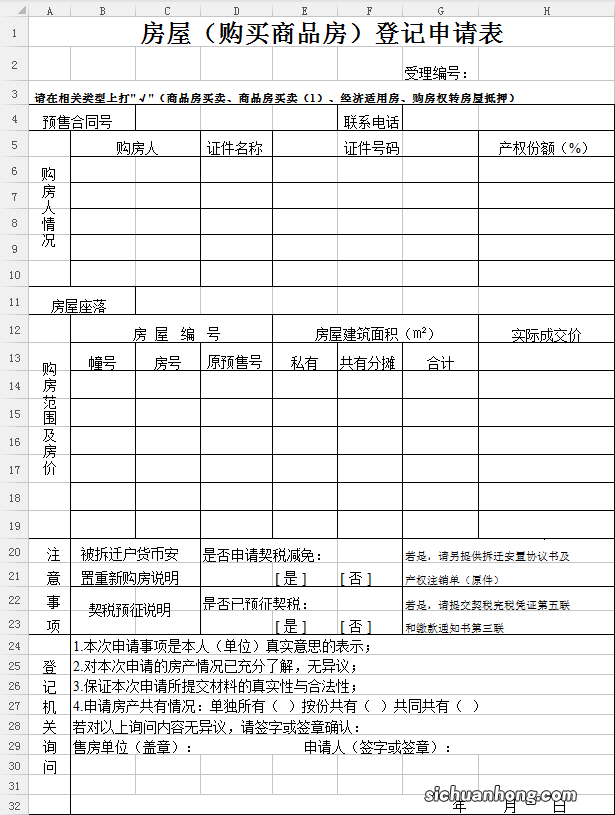 共有产权房的政策具体有哪些?共有产权房值不值得买?