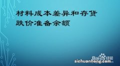 会计常用50公式，收藏下来慢慢看