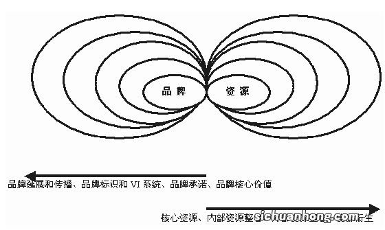 花露水品牌排行榜，青蛙王子上榜，第一简直是神话般的存在