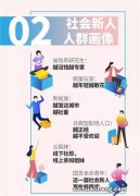 拥有多少存款才是合格的90后？看完瑟瑟发抖