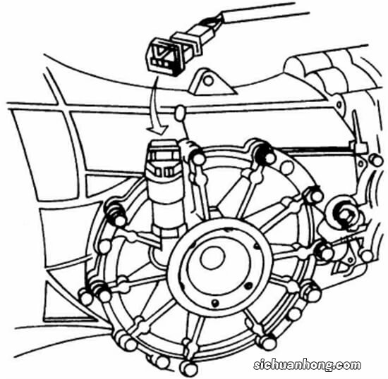 前拨 自行车前变速器调整方法