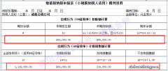 小规模超过500万要转为一般纳税人，期间不是1月至12月，表格控制