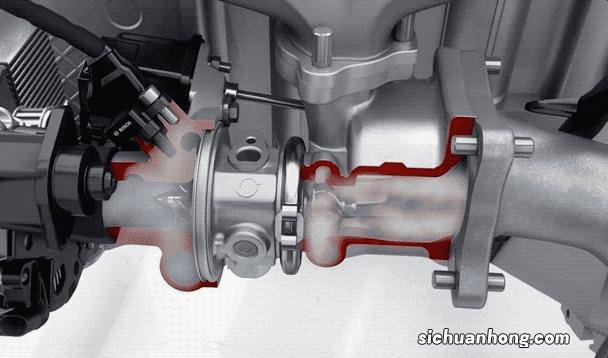 从此不必被坑,教你认识简单汽车知识
