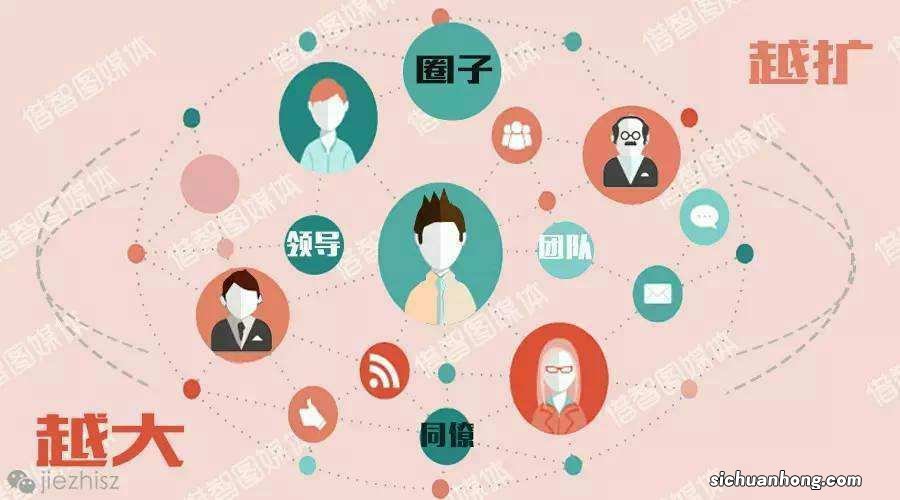 今天股市再次大跌，上证又到3100点附近，可以抄底吗？