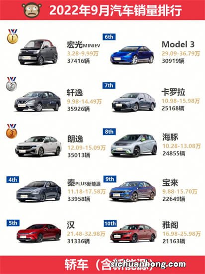 车市销量持续下滑，用户买车是否已是最佳时机？