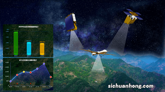 iOS 16.2 Beta 3更新了哪些内容 重点更新内容整理