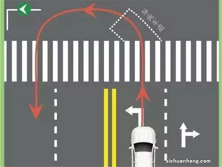 1分钟搞懂开车哪里掉头不扣分，停车哪里不为章？这些一定要小心