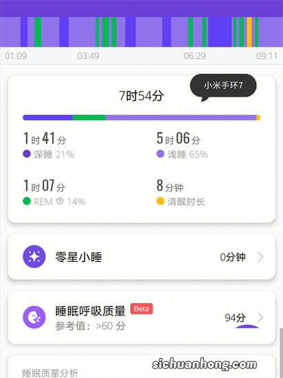 运动手环选哪款？看这一篇就够了