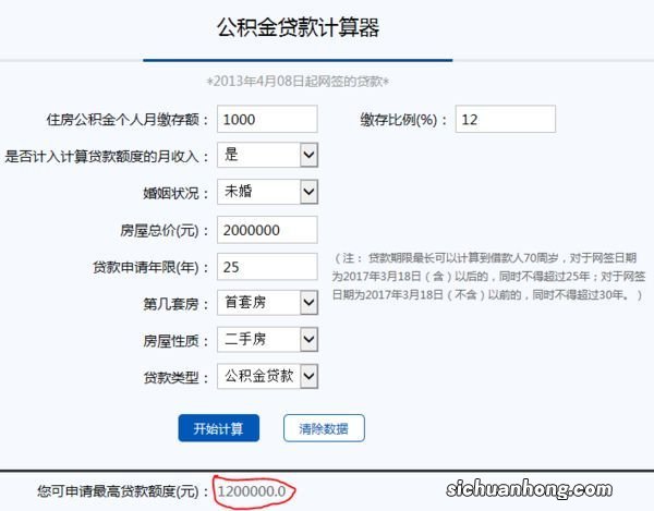 要注意了：公积金贷款3个最大的误区！