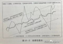 非农之后，你害怕黑暗么？