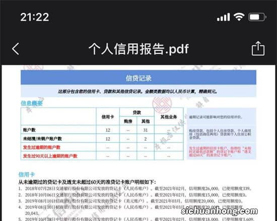 征信，你知道吗？