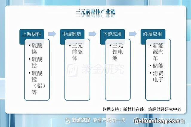 300477.SZ 合纵科技未来一周股价分析