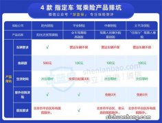 买7座车和5座车有何区别？7座车主：买完就有点后悔了