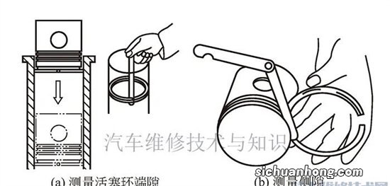 这8种摩托车发动机常见的异常响声，你知道是哪里出了故障吗？