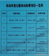 汽车过户双方都要去吗？过户需要多少钱