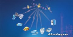 2、任何地图导航软件都可以使用北斗卫星型号