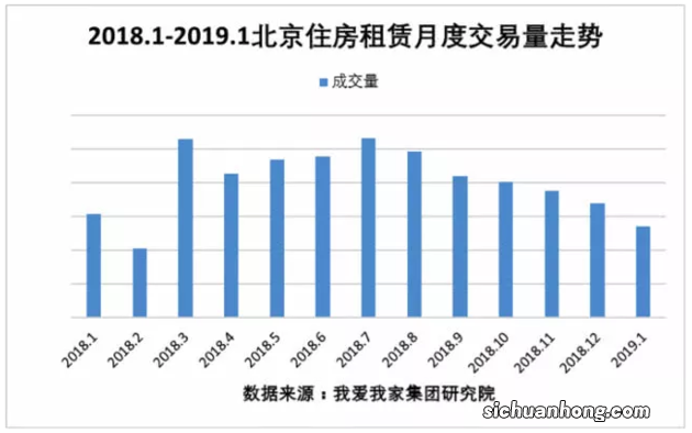 ?生活:在一线城市月薪多少才够花?