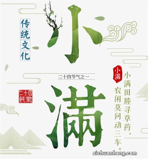 CentOS7 yum源修改为阿里，配置阿里epel源