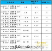 北京银行大额存单，最新存款利率表