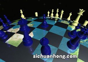 棋盘麦粒的故事