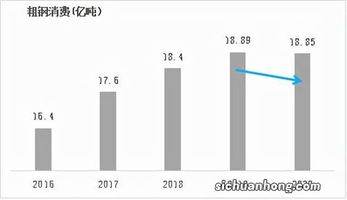 全方位了解疫情对矿业企业酿成的影响