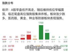 券商APP软件找回