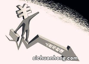 人民币贬值的原因：外部冲击