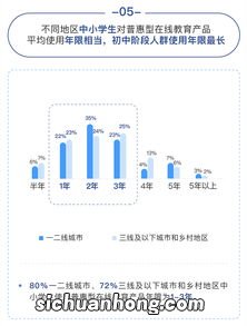 尚品宅配和索菲亚二者都重视信息化