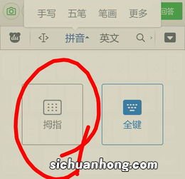 数字键究竟是如何看的呢？