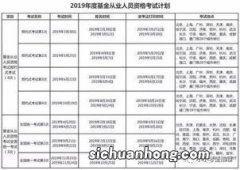 基金从业资历考试其实不难