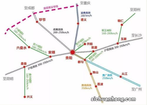 贵州布局：2000千米，新增16条，市市通高铁，9000千米高速，6条重点